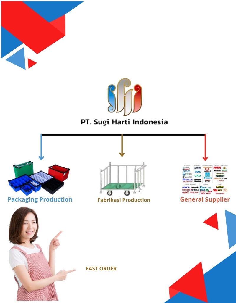 Quotation PT Sugi Harti Indonesia